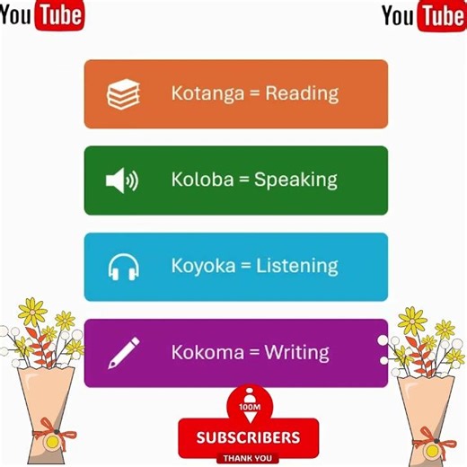This Trick Makes Lingala Reading EASY #s #kotanga #koloba #koyoka #kokoma#learnlingala #shorts