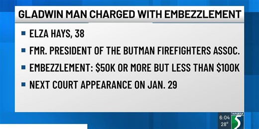 Gladwin man charged with emblezzlement between $50k-$100k