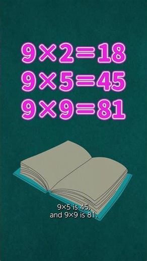 Japanese Math: Easy Multiplication Tricks – The 9 Times Table #maths