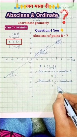Abscissa and Ordinate #shorts #studywithjyoti #mathshorts