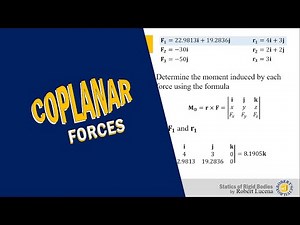 Coplanar Force System - Statics of Rigid Bodies Lecture Series Part 5