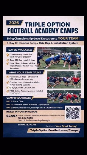 Build A Championship Program Fast With The Triple Option Football Academy