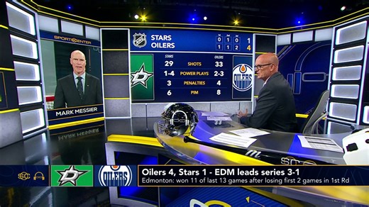 107K views · 956 reactions | "The Oilers put so much pressure on you to score goals. ... You can't cheat to make offense, because if you do, the Oilers will tear you apart." The Edmonton Oilers are racking up goals and Mark Messier tells SVP why that makes them so dangerous  | SportsCenter | Facebook