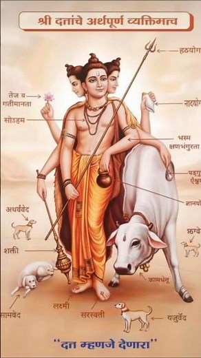 Shree Gurudev Datt | Datta Mhanje Kay ? Marathi Song#aarti#bhaktistatus