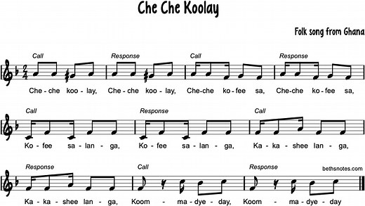 Che Che Koolay Beth's Notes Songs & Resources
