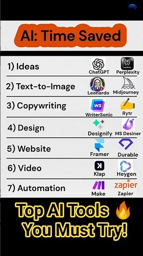 🔥 Best Free AI Tools to Make Your Work 10x Faster! 🤖 | Time Saver Tools