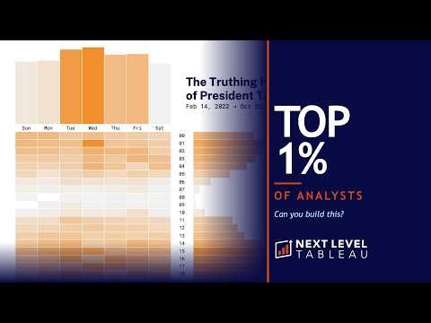 Marginal Histogram w/ Map Layers – Build This in Tableau, You're in the Top 1% of Analysts