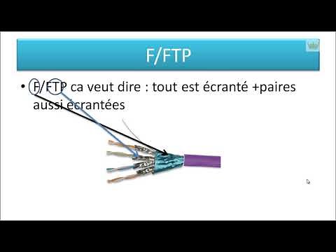 CABLAGE DU RESEAU INFORMATIQUE || CATEGORIES