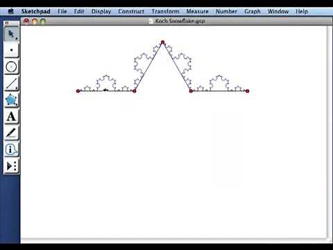 Geometer's Sketchpad: Snowflake Tutorial