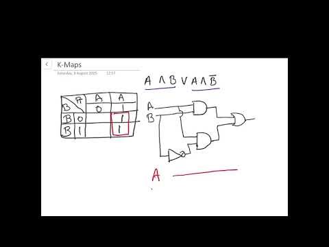K Maps, Karnaugh Maps for Cambridge Curriculum of A'Levels 9618/9608