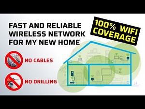 How to make Fast and Reliable Home WiFi setup with Devolo powerline kit for 100% Wireless coverage