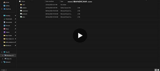 #dataanalysis #python #pandas #featureengineering #analytics #learningjourney | Abdul Mateen ali siddique