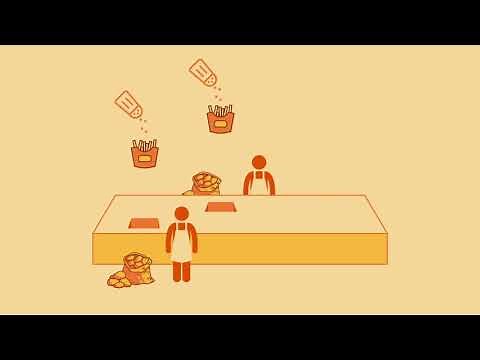 Introduction to BOS Practice 5 – Standardising processes and ensuring quality