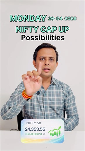 Nifty Closes Above 24300 🔥 | Monday Important Points Discussed 📊