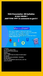 🗣️ Master Syllables: Elevate Your Child's Reading Skills! 📚✨ Unlock the power of syllables and watch reading confidence soar! Whether you’re an educator, parent, or tutor, our comprehensive presentation on syllable segmentation will help you break down complex words into bite-sized parts, making reading easier and more enjoyable for kids. 🎯 What you’ll get: Step-by-step guidance on teaching syllables Fun, interactive techniques to boost phonics skills Visual aids and practice sheets for immed