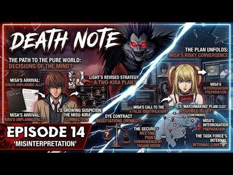 Death Note Episode 14 Explained in English | Friend 😱 | Zeroanime.E