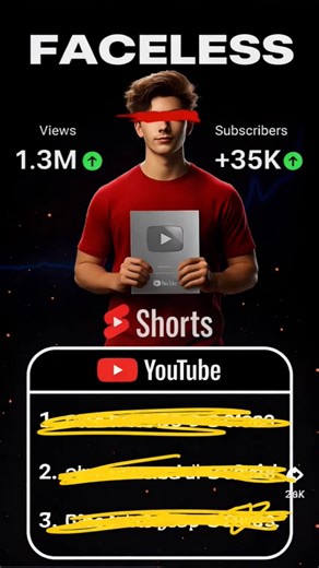 🔥3.Faceless YouTube channel Shorts Strategy grow up☠️
