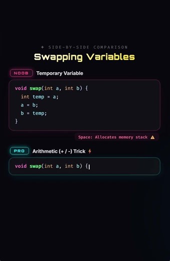 Swap 2 variables #java #javascript #python #pythonprogramming #coding #codingshorts #code #leetcode
