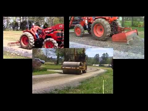 The future of road building and dust control - LANDLOCK NATURAL PAVING