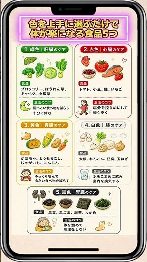 色を上手に選ぶだけで体が楽になる食品5つ #五色食材 #健康習慣 #シニアの食事 #毎日の食事 #食生活改善#体にいい食べ物