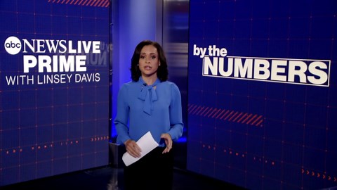 By the Numbers: 2021 hurricane forecast