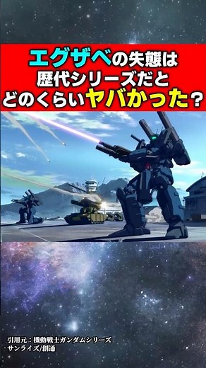 How bad were Elizabeth's blunders in the series so far? #Gundam #Gunpla #Mobile Suit Gundam #Mobi...