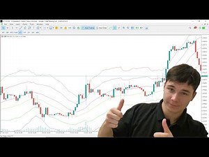 💻 The Rainbow Indicator: Easy Programming Tutorial for MQL4/MQL5