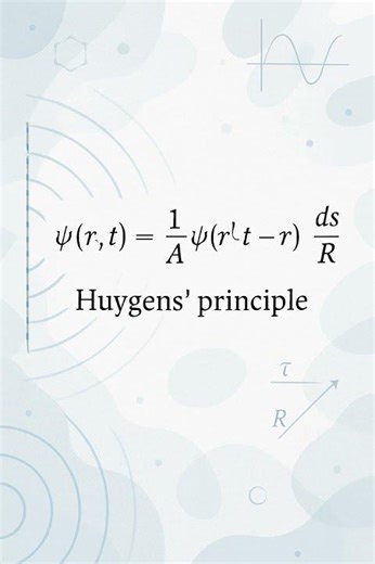 Huygens' Principle Explained! 🔬 #Shorts