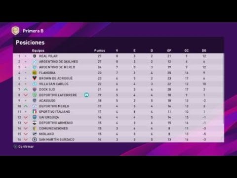 B Metro 25 F13 Dep Laferrere vs CSD Liniers PES 2020