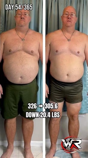 Down 20 lbs. 100 lbs in 365 days. Can I actually pull this off?