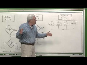 QC101 Process Flow Charting Follow-Up