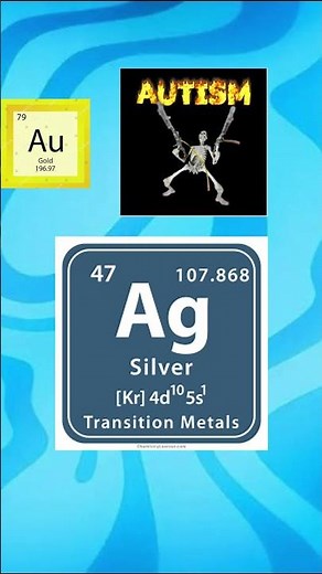 Au & Ag Chemistry Meme | Gold vs Silver AU 😂🔥