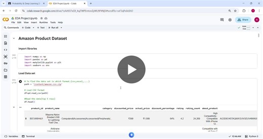 📊 Exploratory Data Analysis – Amazon Product Dataset I recently completed an EDA project where I analyzed the Amazon Product Dataset using Python. The goal of this project was to explore product… | nikhitha Vetcha