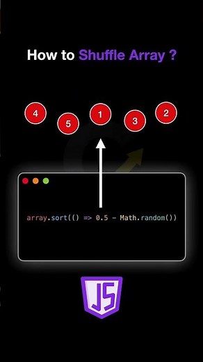 How to Shuffle Array in JavaScript?
