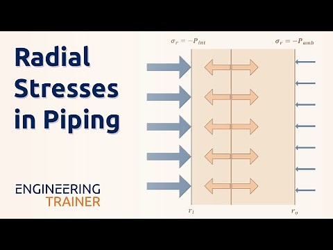 Pipe Stress Fundamentals - Radial Stresses in Piping