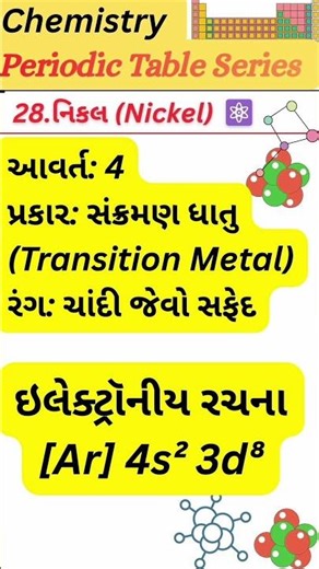 Element 29 Copper | ગુજરાતી માં માહિતી |Periodic Table Series #periodictable #science #chemistry#gk
