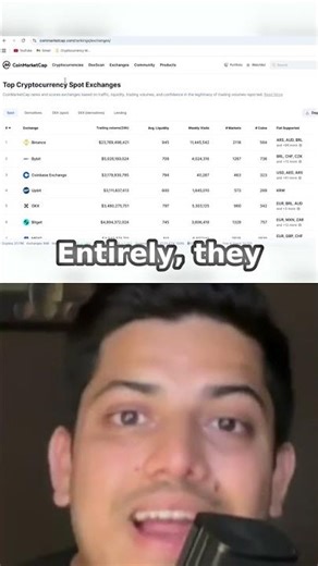 Uncover the Hidden Ownership Behind CoinMarketCap!