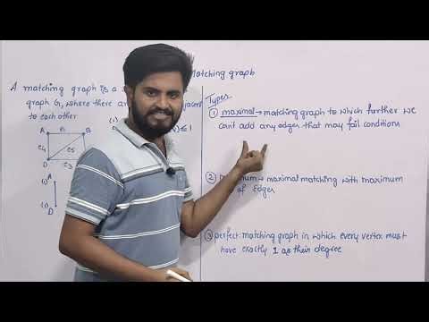 Matching Graph Problem | Graph Theroy | All Universities