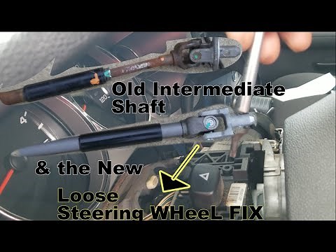 Fix the play in your tired Silverado. LOOSE steering wheel play is from worn steering parts