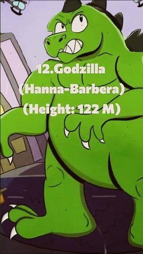 The Monsters EVERYONE Forgot... 📼 Ranking the 15 Strangest Hanna-Barbera Kaiju