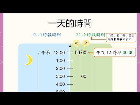 3 下 — 影片：24 小時報時制