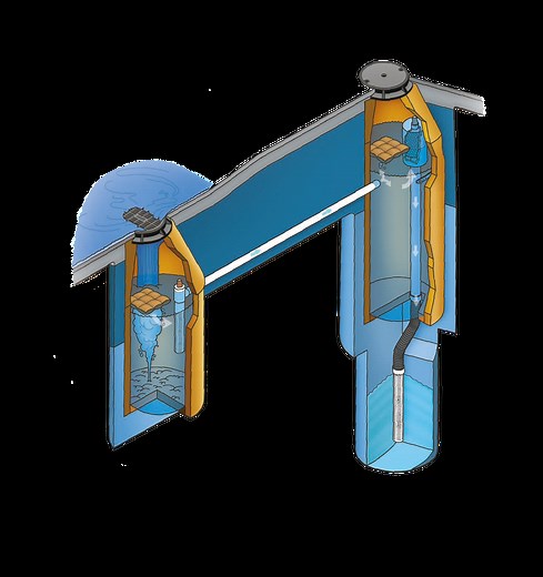 MaxWell® Plus Drywell System | Oldcastle Infrastructure