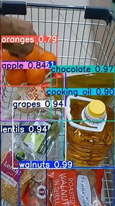 Shopping cart trolley Items detection using Ultralytics YOLO 🛒 | #shorts