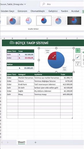 How to Create a Budget Tracking System in Excel #excel
