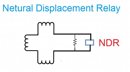 Neutral Displacement Relay Operation- 59N | Electrical4u