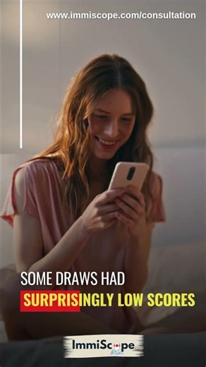 Alberta Invites 290+ Candidates in Latest AAIP Draws Across Priority Sectors