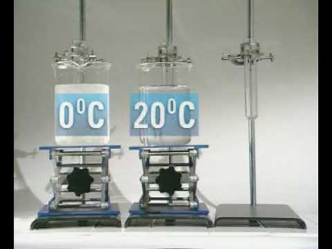 Diffusion at different temperatures