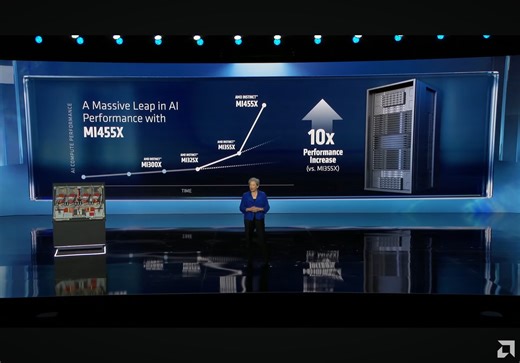 AMD ROCm CES 2026 press Q&A roundtable transcript — 'ROCm from 2023 is completely unrecognizable to ROCm today' company details, as it seeks to break down barriers to AI development