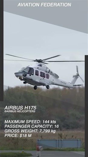 Airbus H175 | Super‑Medium Long‑Range Multi‑Mission Helicopter
