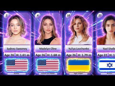 The 150 Most Beautiful Women According to the Internet